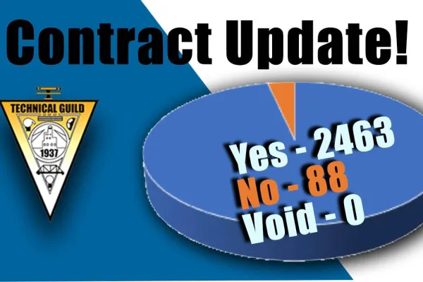 contract_vote_local_375_copy.jpg